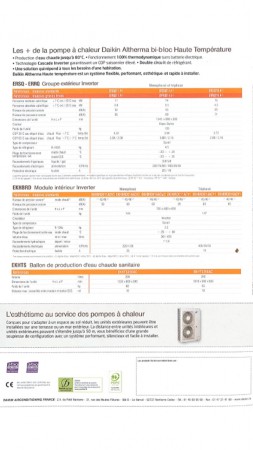 DAIKIN FICHE TECHNIQUE